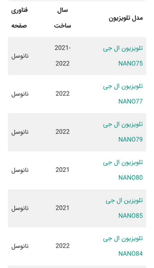 جدیترین و پر فروش ترین تلویزیون های الجی